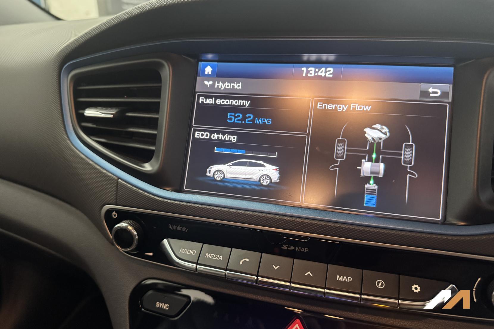 Hyundai IONIQ 1.6 h-GDi Premium SE Hatchback 5dr Petrol Hybrid DCT Euro 6 (s/s) (141 ps)